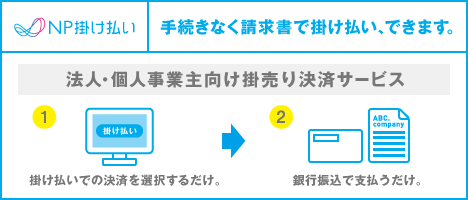 クレジットカード
